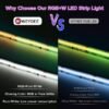 FCOB SPI RGBW WS2814 IC LED Strip Light 784LED/M Addressable Dream Color 10mm DC24V IP30 SK6812 High Flexible FOB COB Lights RA90