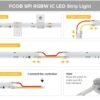 FCOB SPI RGBW WS2814 IC LED Strip Light 784LED/M Addressable Dream Color 10mm DC24V IP30 SK6812 High Flexible FOB COB Lights RA90